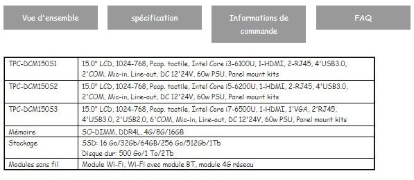 Tpc-dcm150s - ecrans tactiles - taicenn - résolution 1024 * 768_7