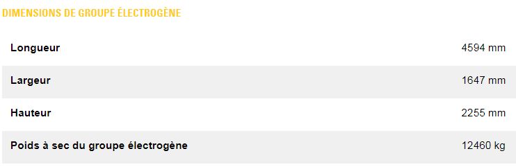 G3512e groupes électrogènes industriel à gaz - caterpillar -puissance continue maximale 700 kw à 1 200 kw_7
