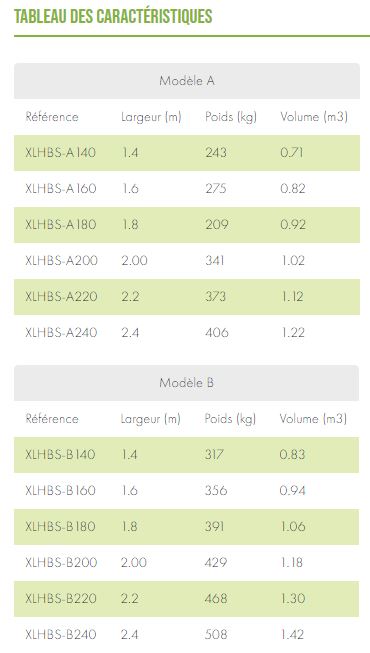 Godet renforcé HD - Standard - Polyvalent et robuste avec double lame de renfort et acier HB 400_7