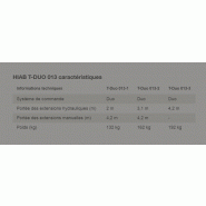 Grue HIAB T-DUO 013 avec extensions hydrauliques jusqu’à 4.2 m