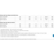 Bineuse agricole mécanique pour une régulation optimale des mauvaises herbes