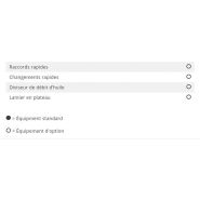 Lamier d'élagage LRS 1602 - GreenTec - grande précision et capacité élevée_7