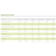 Grappin forestier Uniforest_7