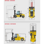 Chariot élévateur lourd SANY - compact, performant, capacité de 16T à 36T_7