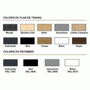 Bureau droit réglable en hauteur OGI Y - MDD - Blanc, 120 x 80 cm_7