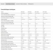MVT - Groupes de climatisation & unités extérieures - REMKO - Modèles MVT 603 DC à MVT 1403 DC - Multisplit pour refroidissement et chauffage_7