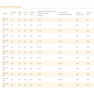 Benne preneuse Série GMTL MR_7