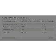 Grue hydraulique X-hipro 858 offrant une précision sans égale