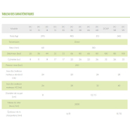 Débroussailleuse Série DC pour chargeuse_7