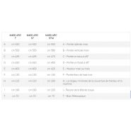 M400 arc t/st/stm - broyeur forestier - marolin - 100 cm_7