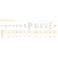 Grappin à ferraille Série GMPVT M - électro-aimant intégré - 4 ou 5 dents - pour pelles 4 à 10 tonnes et camions-grues_7