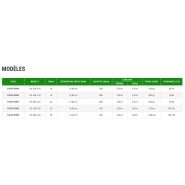 Semoir précis avec réglages adaptés pour une largeur totale de 2,75 à 4,45 m