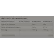 Grue HIAB X-HiPro 358 performante pour les travaux à longue portée