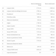 Dw30 mini-dumper sur pneu - wacker neuson - 3000 kg_7