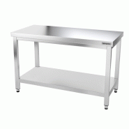 Tables Inox centrales Premium avec Etagère - P 600 mm | Ggm - 1400_7