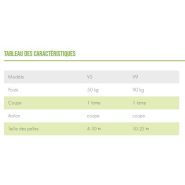 Déssoucheuse légère HAVEL - Série V - Conception finlandaise - Compatibilité mini-pelles et tractopelles_7