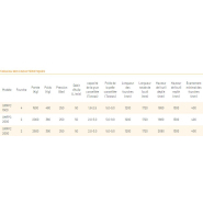 Fourche hydraulique à placo et paquets Série GMFPC_7