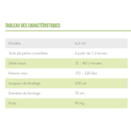 Fendeuse à vis 6.2 Roli LASCO - Moteur Parker - Fendage jusqu'à 200 cm et 70 cm de diamètre_7