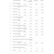 Dt 15 mini-dumper sur chenilles - wacker neuson - 1500 kg_7