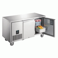 Table réfrigérée négative 2 portes Polar Serie U Premium 267L UA006 Polar_7