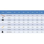 Vidaxl panneaux de terrasse wpc avec accessoires 10 m² 4 m marron 274833_7