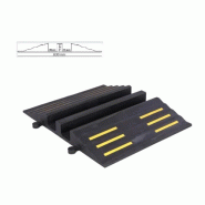 Rampe de Protection pour câbles grosse section_7