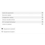 Lamier d'élagage LRS 2402 - Greentec - largeur de travail 2,4 m avec transmission Power Drive et lames WIDIA_7