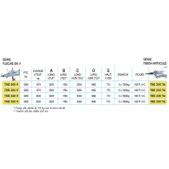Remorque tri-benne basculante ECIM TBE 200 V - Angle de basculement arrière 40° - PTC 2000 kg_7