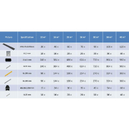 Vidaxl panneaux de terrasse wpc avec accessoires 30m² 2,2m anthracite 274823_7