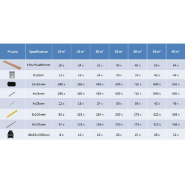 Vidaxl panneaux de terrasse wpc avec accessoires 30 m² 4 m marron 274837_7