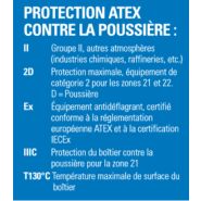 Portatif radio DMR Motorola ATEX DP4401EX / DP4801EX - IP67, GPS, 1000 canaux, certifications ATEX/IECEx_7