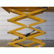Nacelle ciseaux HAULOTTE optimum 8ac occasion_7
