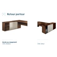 Bureau de direction - MOKA - pieds panneaux avec entretoise - fabriqué en France - surface antibactérienne_7