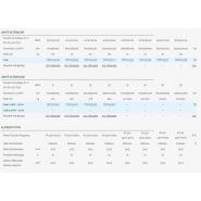 HKD - Climatiseur professionnel Airwell - Compatible monosplit et multisplit - Solution connectée WiFi - Fluide R32_7