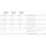 Broyeur forestier Marolin M400S APS - M48SX APS - M490SX APS, 100 cm - Débroussailleuse hydraulique pour tracteurs 60-80 HP_7