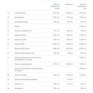 1601 mini-dumper sur pneu - wacker neuson - 1500 kg_7