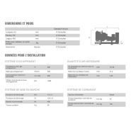 Gtw-2415 T5 - Groupe électrogène industriel triphasé 50 Hz 2403 kVA - Genelec - Moteur Mitsubishi_7