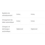 Smartline fiber - machine de découpe laser 2d - tci cutting - plus flexible_7