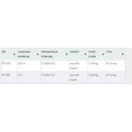 Betaillere 2 essieux - remorque bétaillère - mazeron - pont hydraulique de 2.20m de long_7