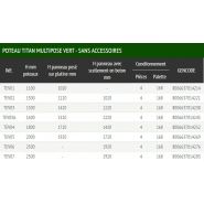 Medium vert - clôture grillagée - ferro bulloni - largeur 2.5 m_7