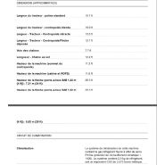 Pl83 - tracteurs pose-canalisations - caterpillar finance france - d'une capacité de levage de 170000.0 lb_7