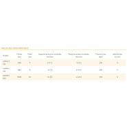 Crochet hydraulique Série GMPRCT - pour pelles, camions-grues et levage de conteneurs - GENERAL TP_7