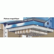 Déballeur de couvercles/convoyeur magnétique boites - constructeur  magnétec_7