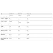 Semoirs mécaniques portés - poettinger - modèle: vitasem 252 à vitasem 302 classic_7