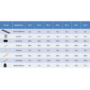 Vidaxl panneaux de terrasse wpc avec accessoires 10 m² 4 m anthracite 274840_7