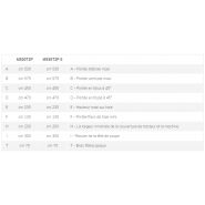 M530T2P/S - Broyeur forestier Marolin - Débroussailleuse hydraulique 80 cm pour tracteurs de 80 HP_7