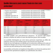 Corbeille de propreté anti bombes_7