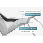 Kn95 - masque FFP2 YJT - antibactérien avec filtration 95% et 4 couches de protection_7