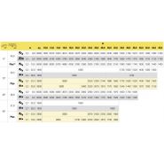 Mk 88-4.1 grues automotrices - Liebherr - capacité de levage max 8000 kg - portée max 45m - hauteur de crochet 59,10m_7