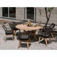 Table de jardin colosseum ø155cm – MTF – bois de teck – 2nab2203_7